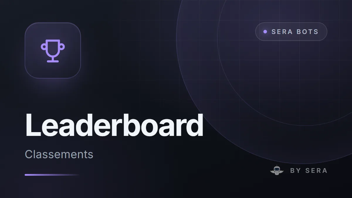 Leaderboard